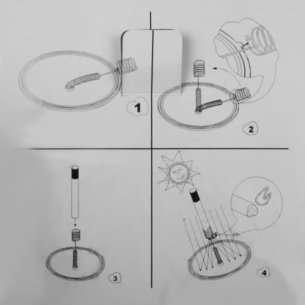 Hiking Survival Fire