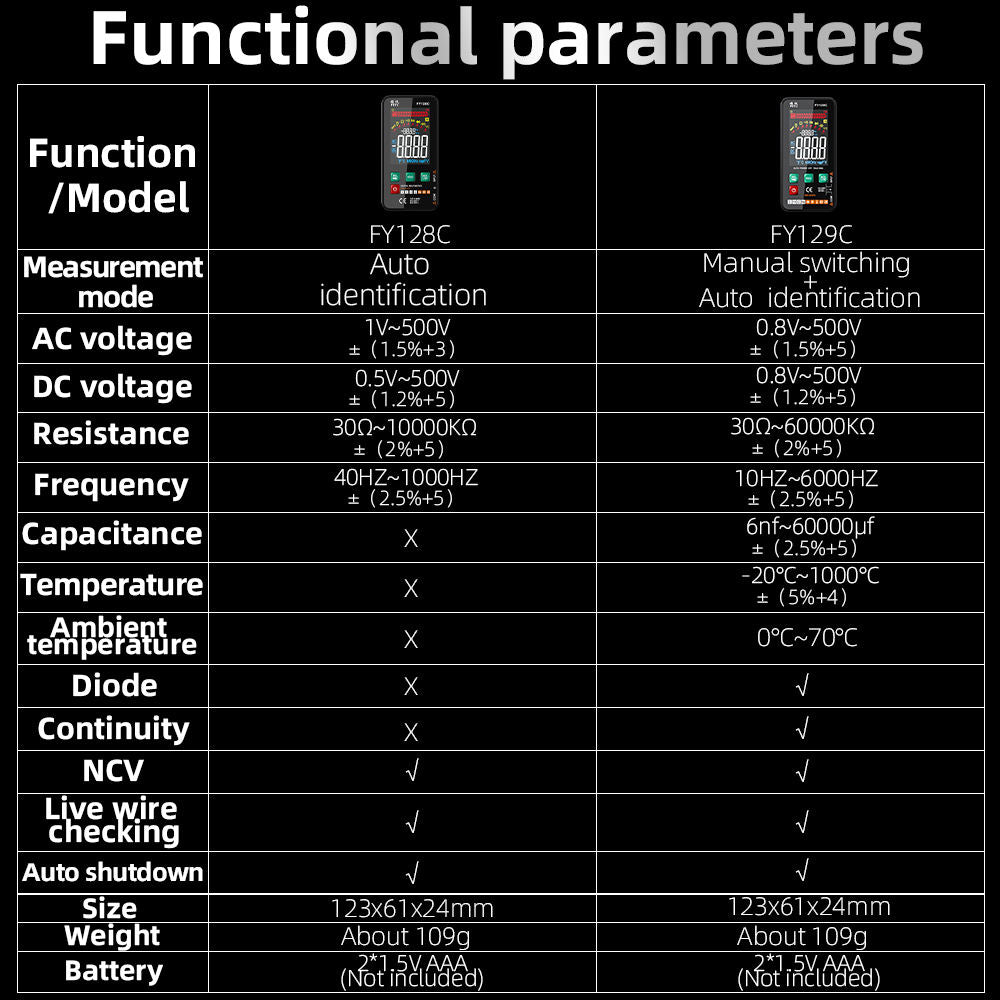 Digital Multifunction Multimeter-FY129C