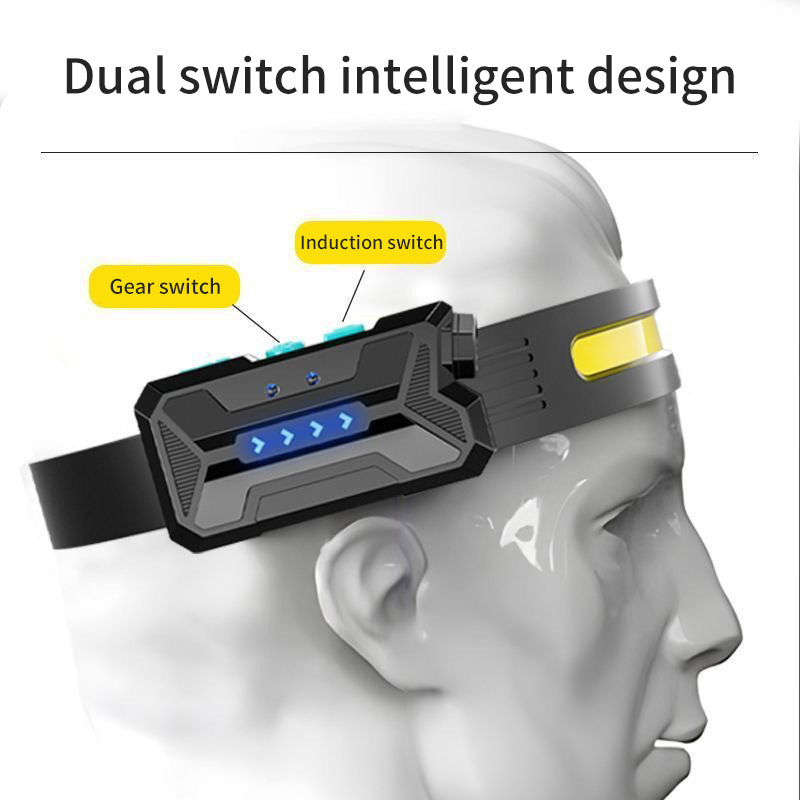 LED Induction COB Headband Cycling Light