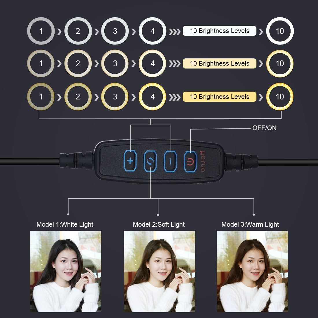 Dimmable LED Video Light