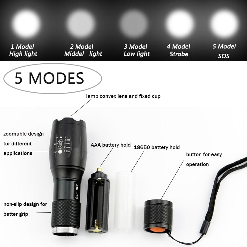 Led Flashlight- Ultra Bright