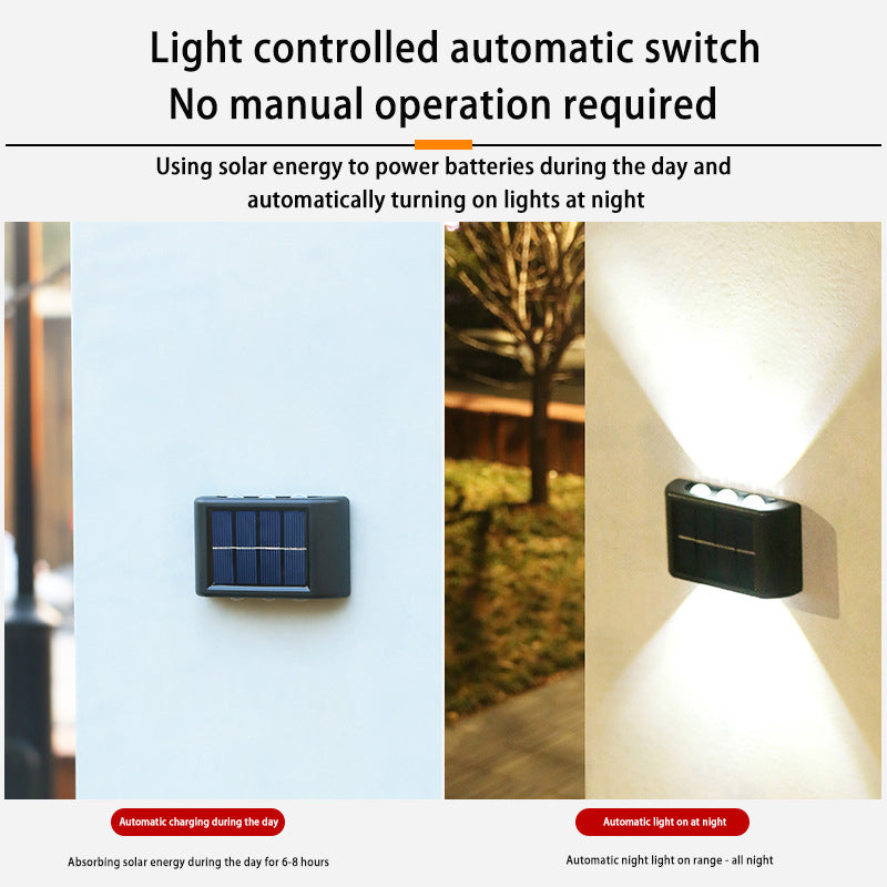 Solar Dual Head- Wall Lamp Outdoors