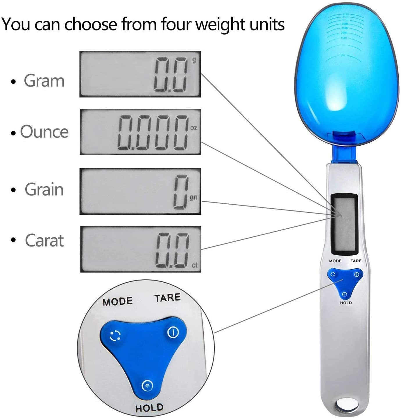 Three Scoops Weight Volume Measuring Spoon