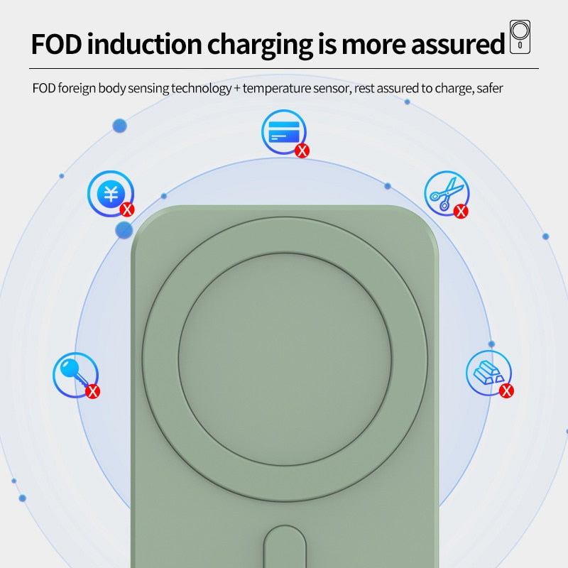 Magnetic Car Charger- 15m/watt