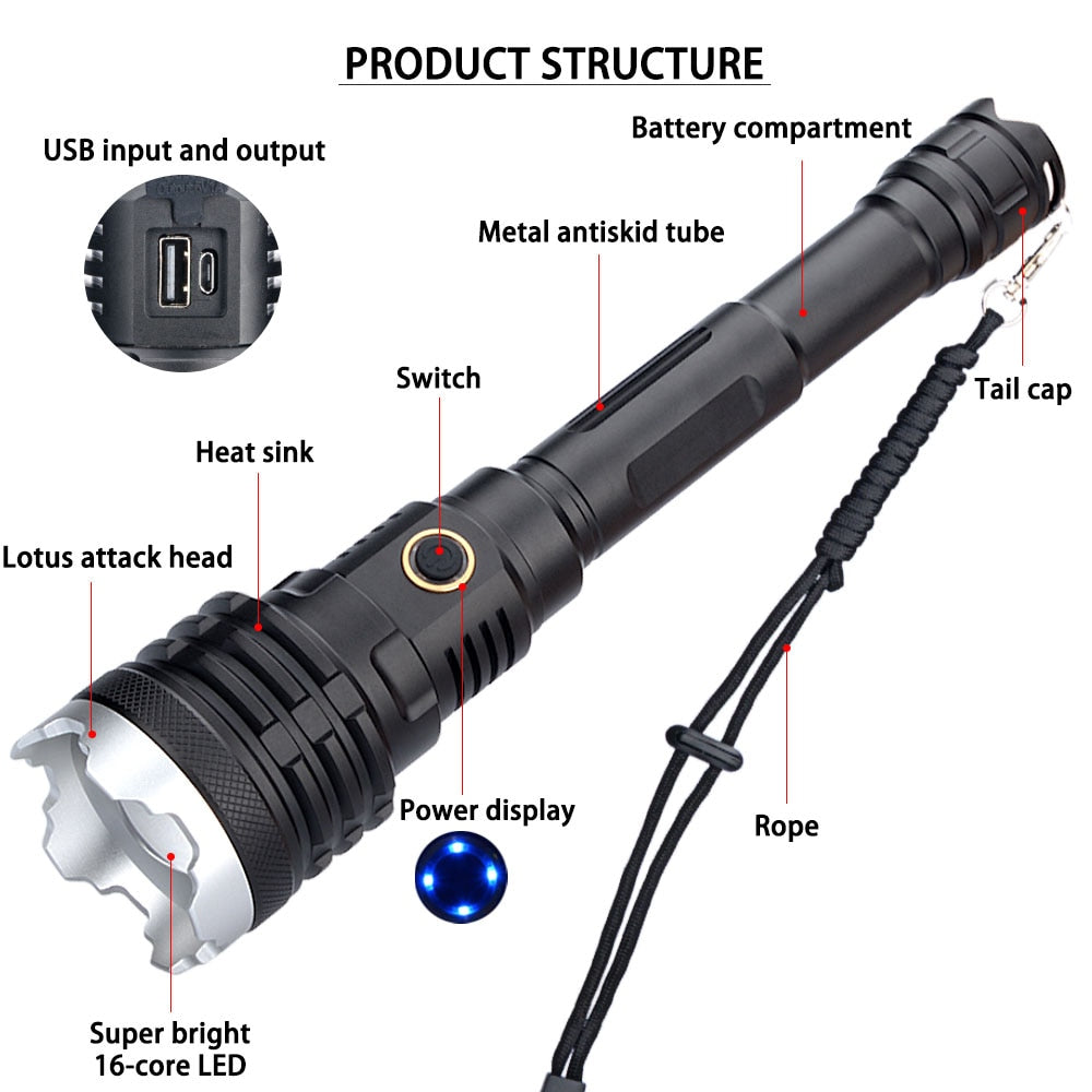 Powerful Flashlight Torch