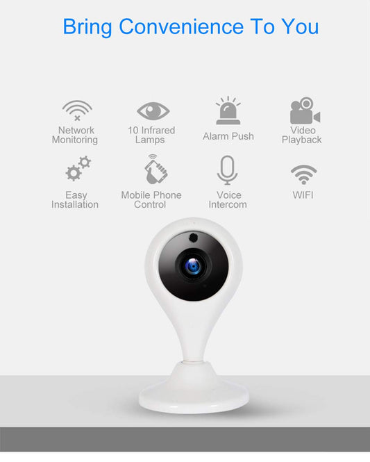 Home Security Camera/ Baby Monitor